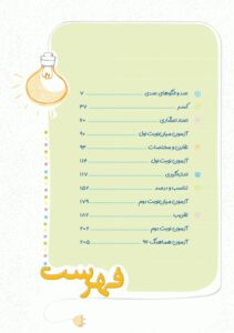 فهرست کتاب کار ریاضی ششم ابتدایی خیلی سبز