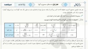 نمونه صفحه داخل کتاب ریاضی 8 هشتم سری کامل انتشارات جویا مجد