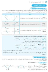 نمونه صفحه کتاب ریاضی تجربی جامع کنکور تست خیلی سبز (جلد اول)