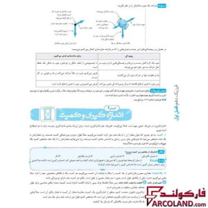 کیفیت چاپ و عکس داخل صفحه کتاب تست فیزیک دهم تجربی خیلی سبز