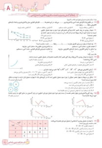 عکس داخل صفحه کتاب شیمی 2 یازدهم تست خیلی سبز