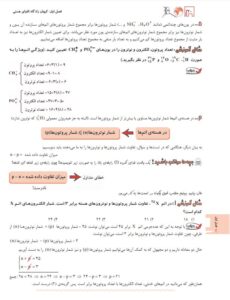 عکس نمونه صفحه داخل کتاب مبتکران فیل شیمی دوازدهم