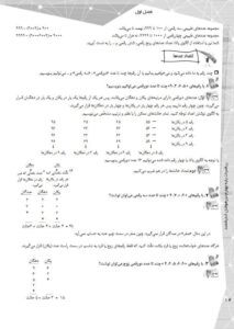 عکس نمونه صفحه کتاب اندیشمند تیزهوشان ریاضی 4 ابتدایی