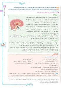 عکس نمونه صفحه داخل کتاب تست زیست شناسی دهم خیلی سبز