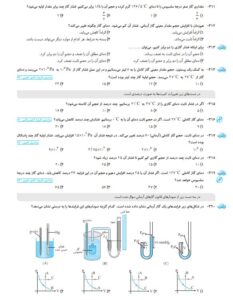 نمونه صفحه داخل کتاب فیزیک 1 پایه دهم ریاضی انتشارات الگو