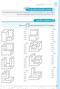 هوش کمپلکس ششم