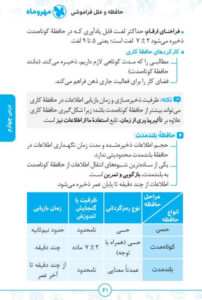 نمونه صفحه داخل کتاب روان شناسی سری لقمه طلایی نشر مهر و ماه