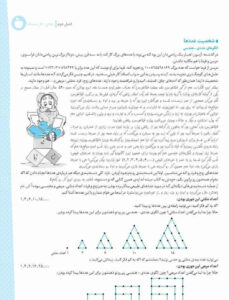 نمونه صفحه داخل کتاب جامع تیزهوشان ریاضی کمپلکس پنجم و ششم دبستان مهروماه