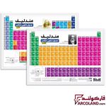 خرید اینترنتی و قیمت پوستر آموزشی جدول تناوبی عناصر مندلیف سایز A4