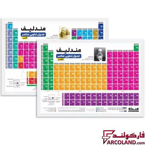 خرید اینترنتی و قیمت پوستر آموزشی جدول تناوبی عناصر مندلیف سایز A4