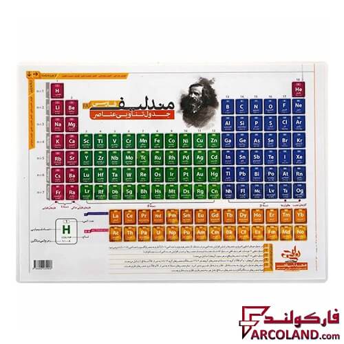 پوستر آموزشی جدول تناوبی عناصر مندلیف سایز A4
