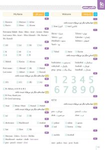 کیفیت چاپ و نمونه صفحه داخل کتاب فرمول بیست زبان انگلیسی هشتم انتشارات گاج در فروشگاه فارکولند