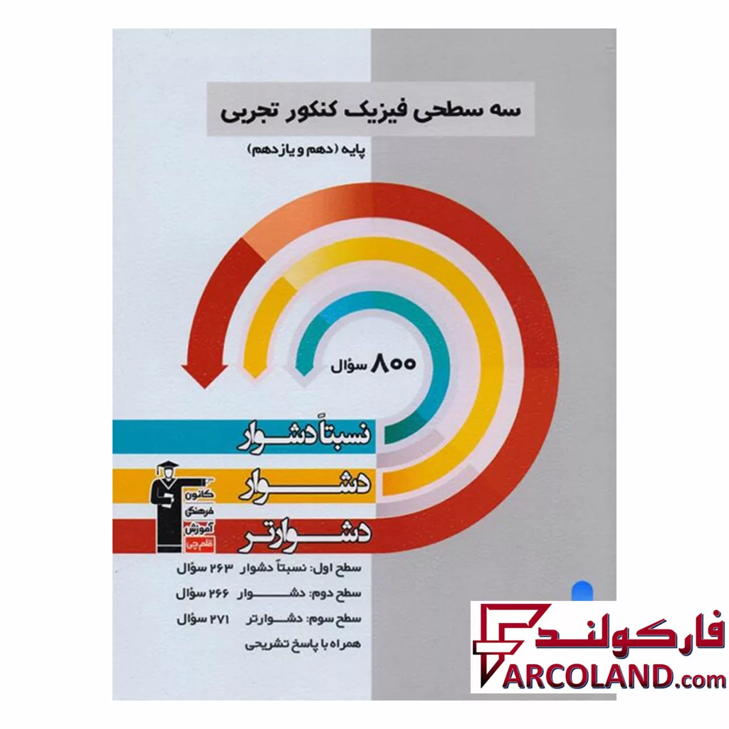 سه سطحی فیزیک پایه کنکور تجربی قلم چی