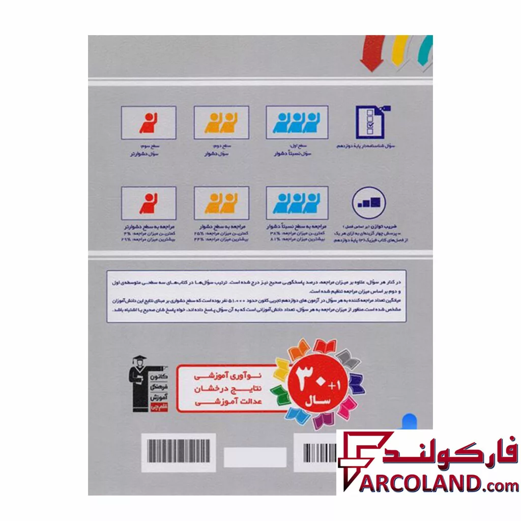 سه سطحی فیزیک پایه کنکور تجربی قلم چی
