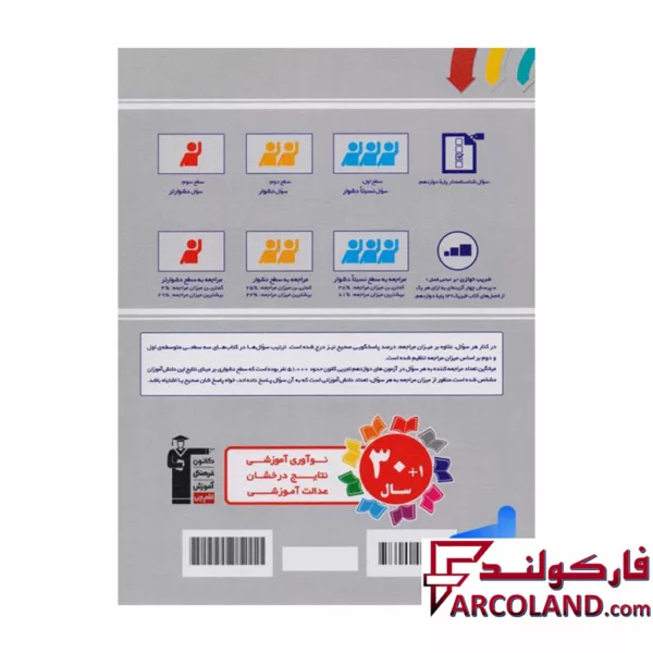 کتاب سه سطحی شیمی دوازدهم قلم چی