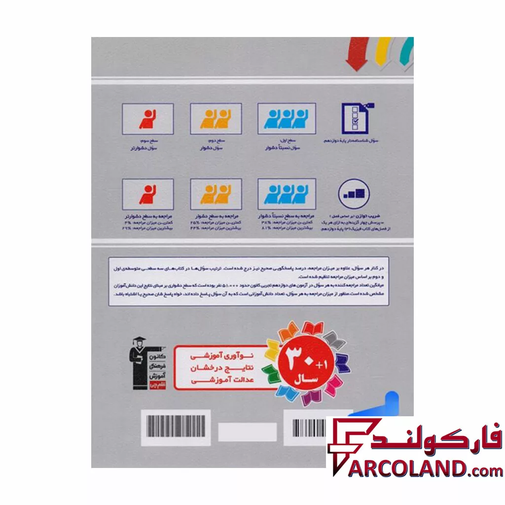 کتاب سه سطحی شیمی دوازدهم قلم چی