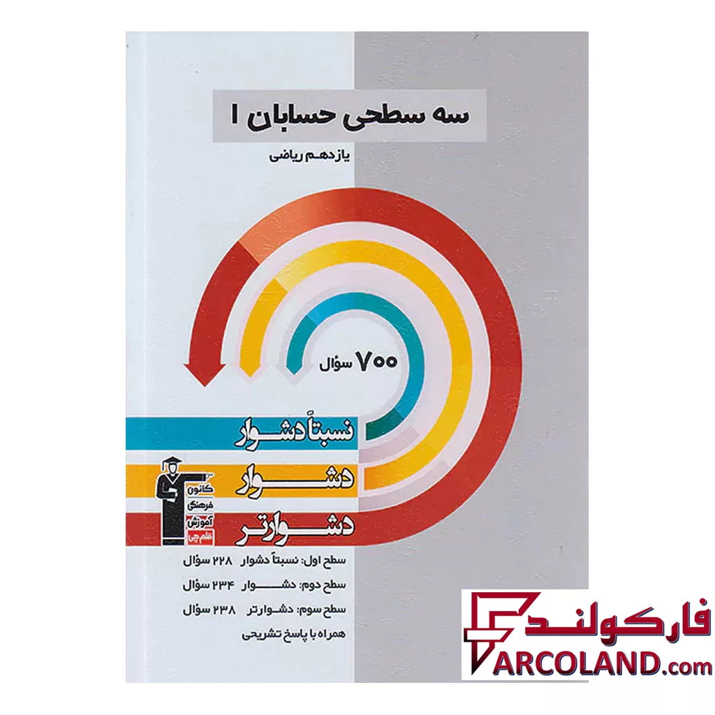 سه سطحی حسابان یازدهم قلم چی