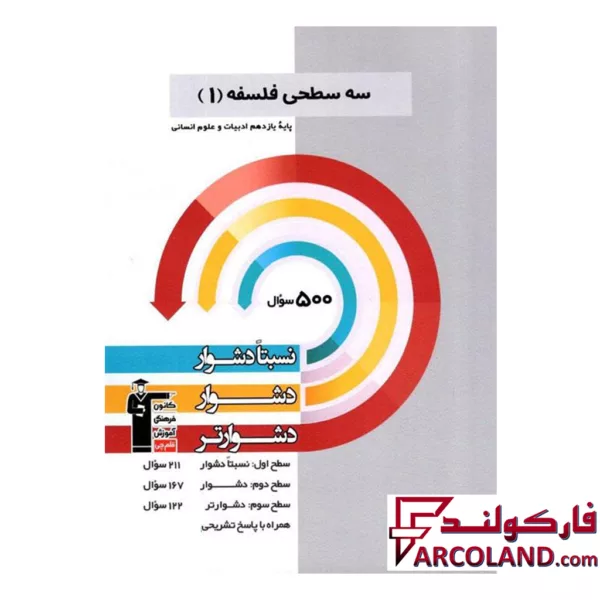 کتاب سه سطحی فلسفه یازدهم انسانی قلم چی