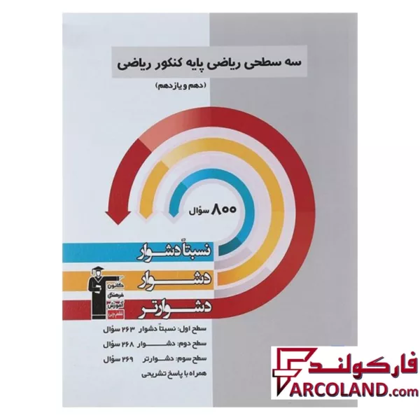 کتاب سه سطحی ریاضیات پایه کنکور رشته ریاضی قلم چی