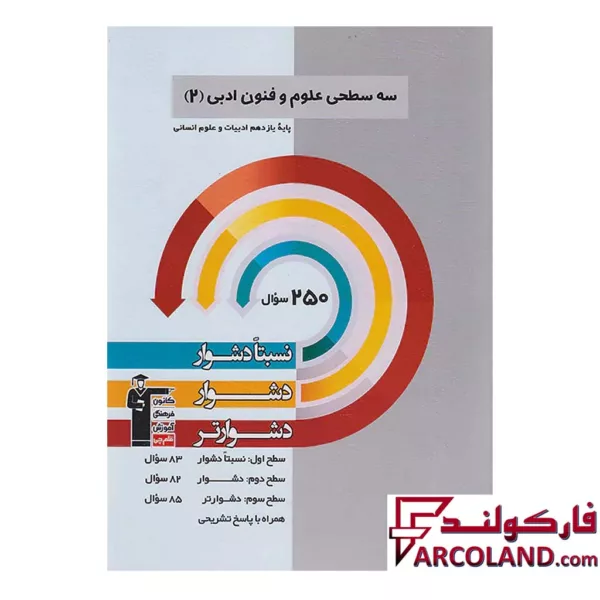 کتاب سه سطحی علوم و فنون ادبی یازدهم قلم چی