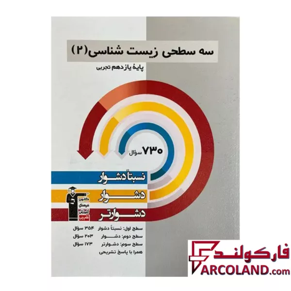 کتاب سه سطحی زیست شناسی یازدهم تجربی قلم چی