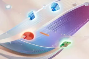 مایکروسافت هوش مصنوعی کلاد را به تیمز و اوت‌لوک متصل کرد؛ شروع فصل تازه‌ی کار هوشمند و ارتباطات هوش‌محور!