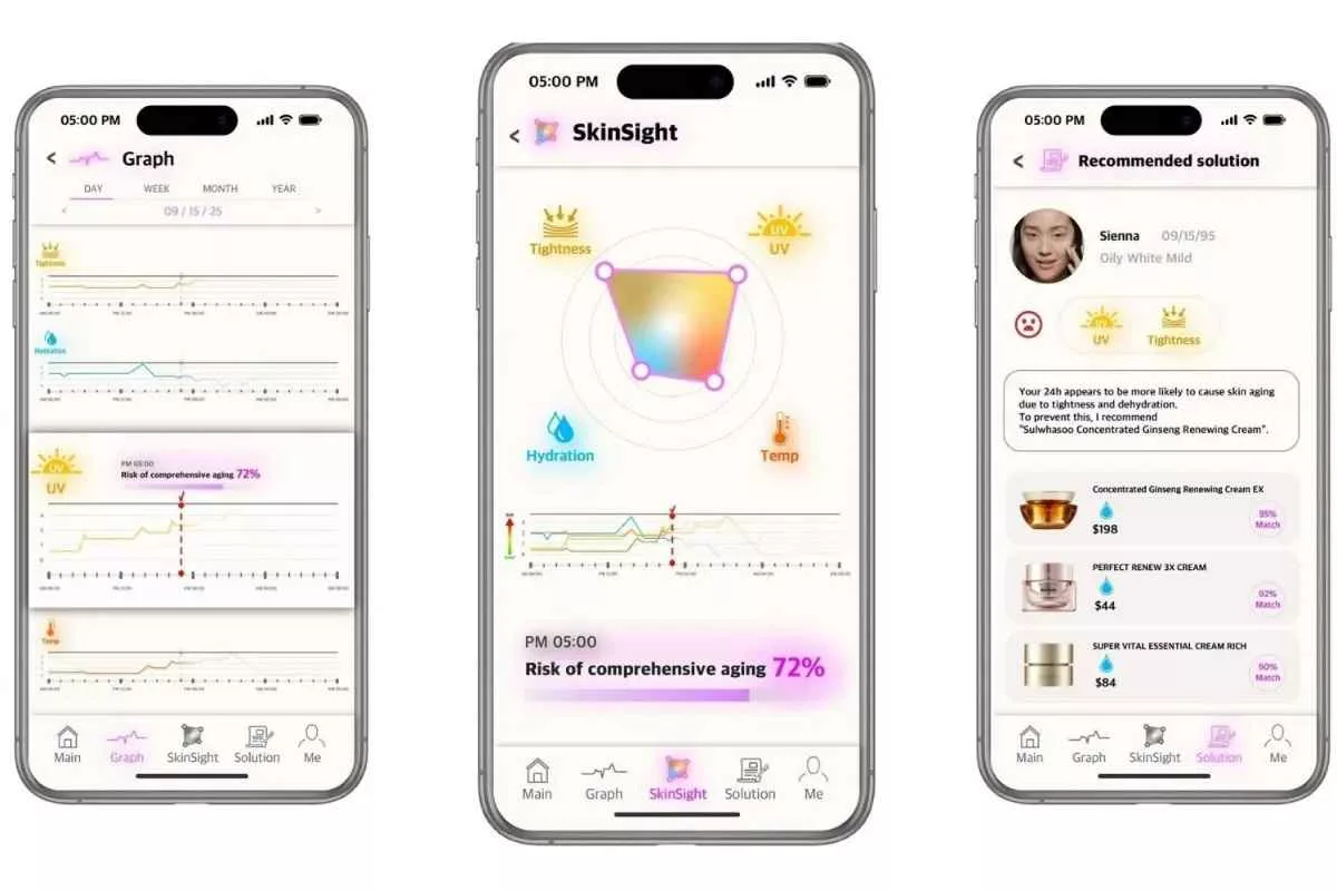 mit-wearable-patch-analyzes-skin-aging_11zon