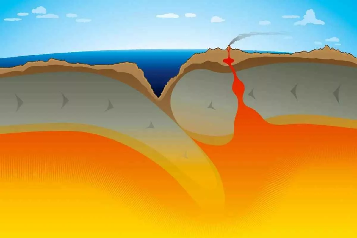 tectonic-plates-pacific-northwest-seismic-risk_11zon