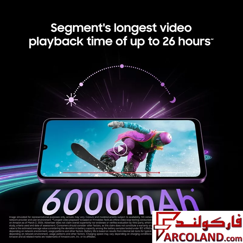گوشی موبايل سامسونگ مدل Galaxy M17e 5G ظرفیت 128 گیگابایت رم 4 گیگابایت