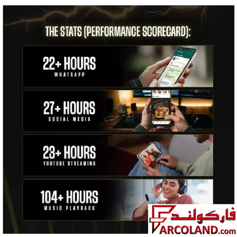گوشی موبايل شیائومی مدل Poco C81 ظرفیت 64 گیگابایت رم 4 گیگابایت